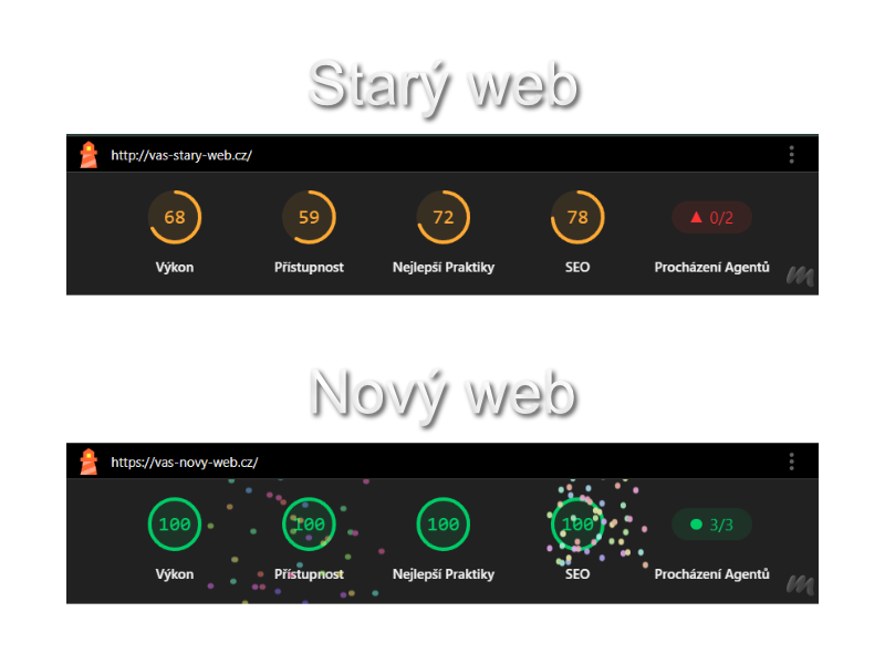 Porovnání původního a moderního webu